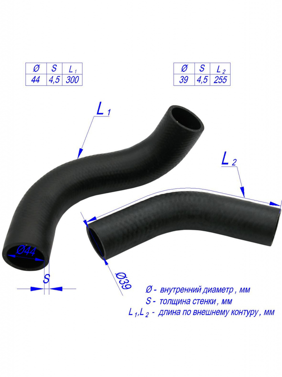 Комплект патрубков радиатора