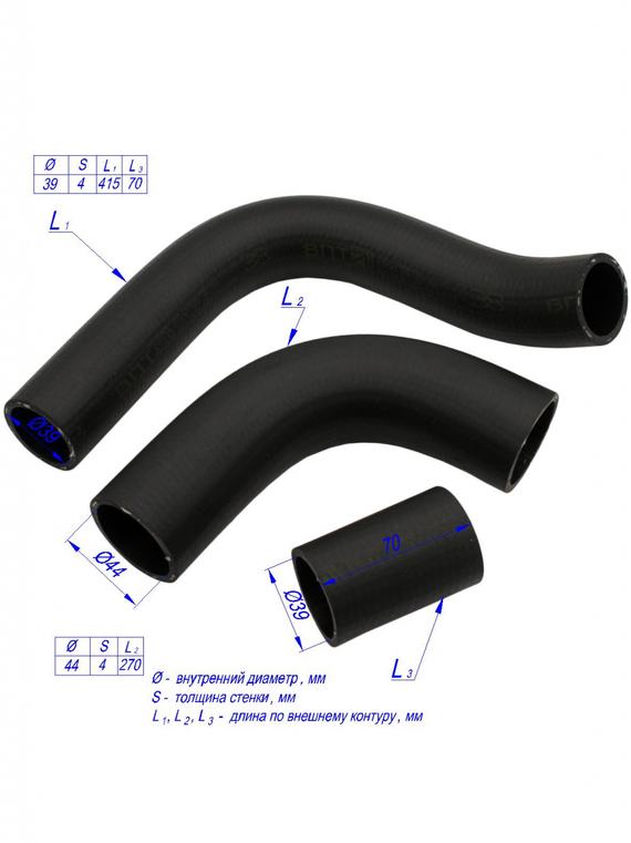 Комплект патрубков радиатора