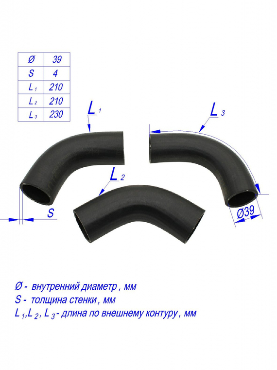 Комплект патрубков радиатора