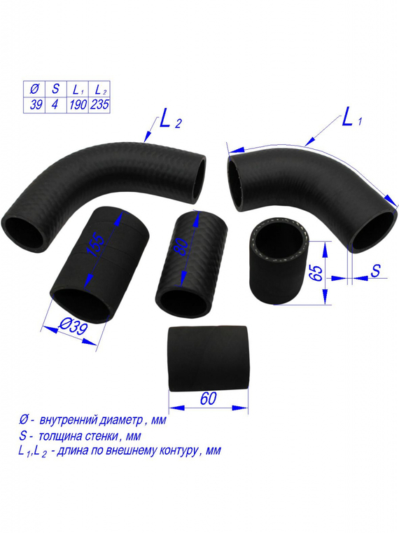 Комплект патрубков радиатора