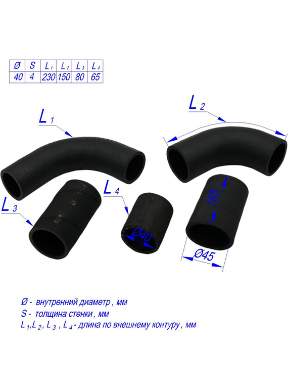 Комплект патрубков радиатора