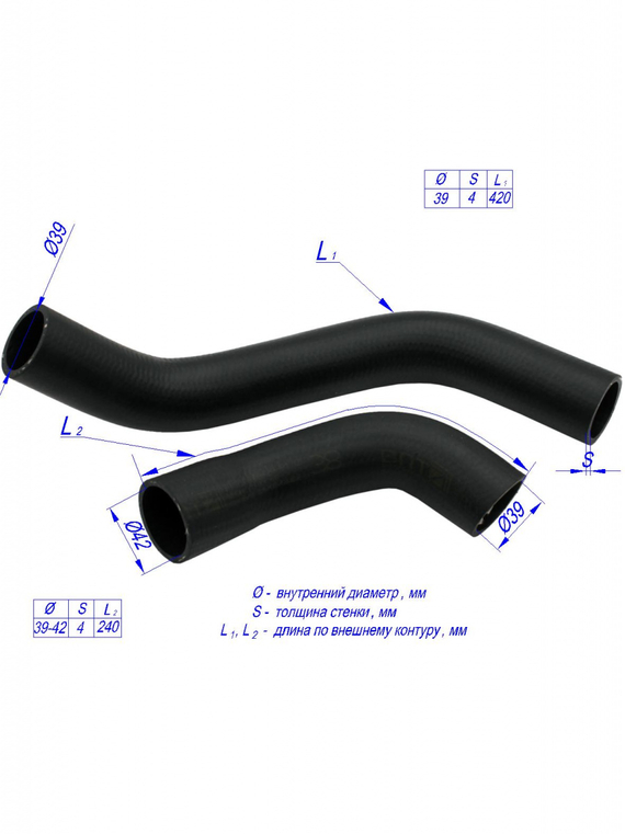 Комплект патрубков радиатора