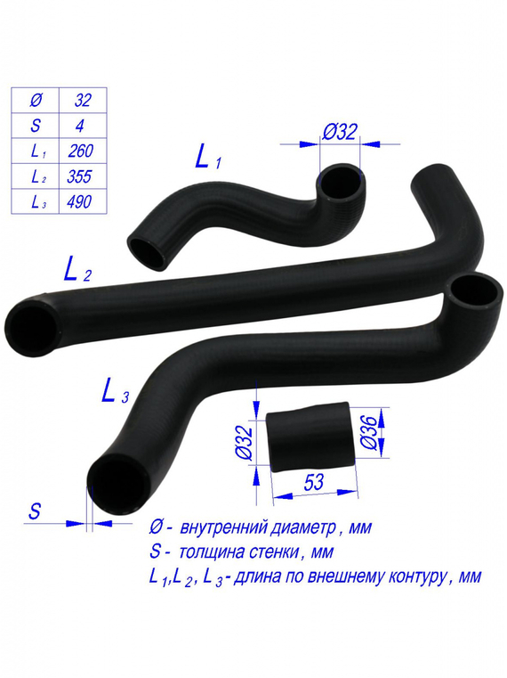 Комплект патрубков радиатора