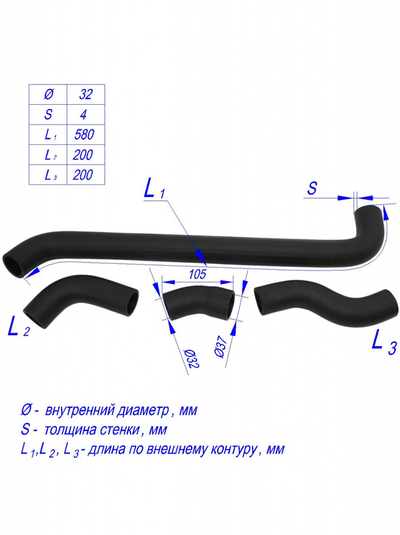 Комплект патрубков радиатора