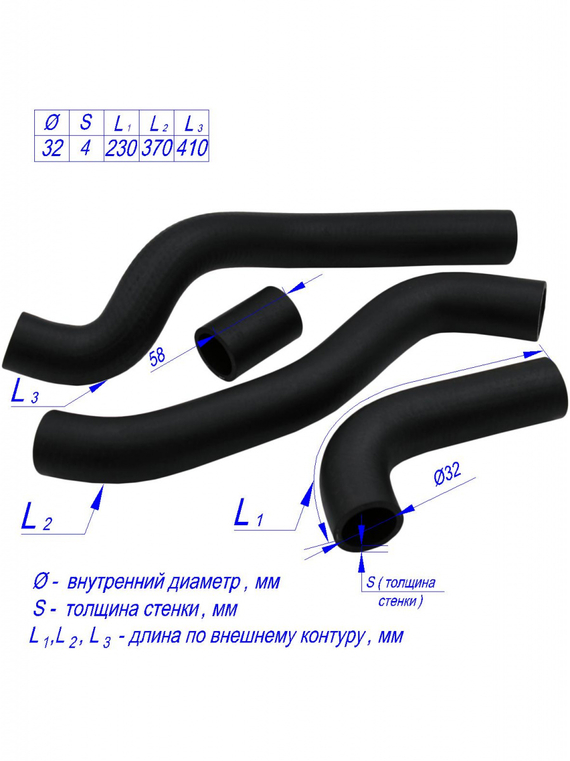 Комплект патрубков радиатора