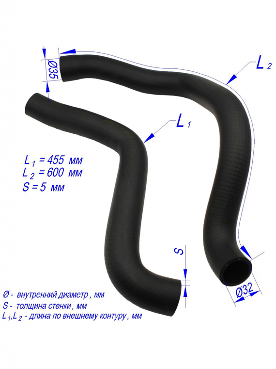 Комплект патрубков радиатора