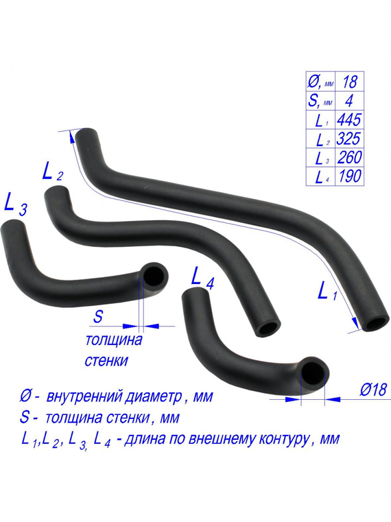 Комплект патрубков отопителя