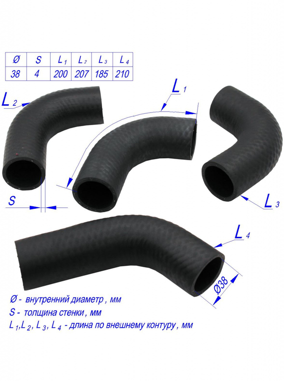 Комплект патрубков радиатора