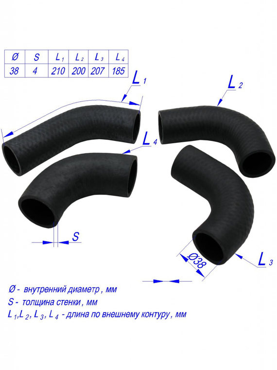 Комплект патрубков радиатора