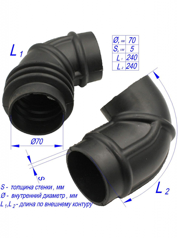 Комплект патрубков воздушного фильтра