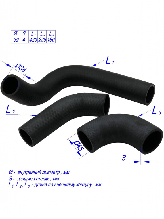 Комплект патрубков радиатора