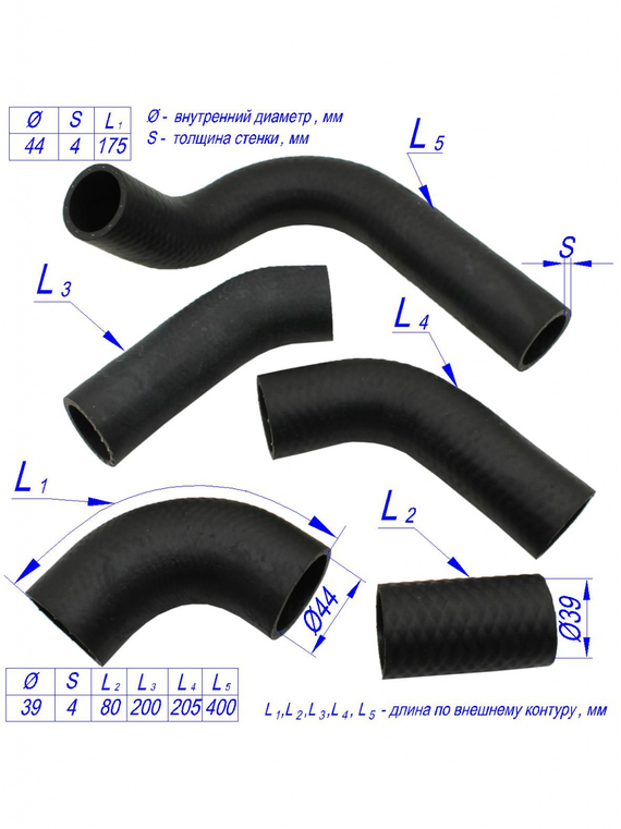 Комплект патрубков системы охлаждения