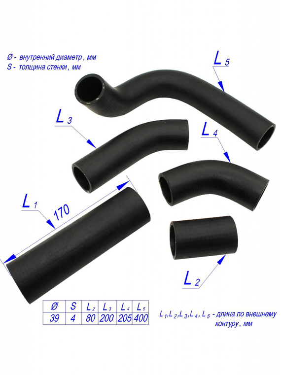 Комплект патрубков системы охлаждения