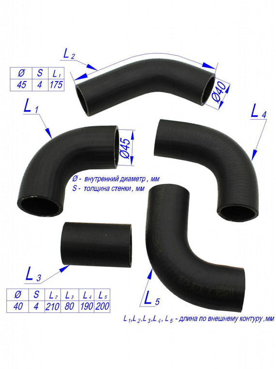 Комплект патрубков системы охлаждения