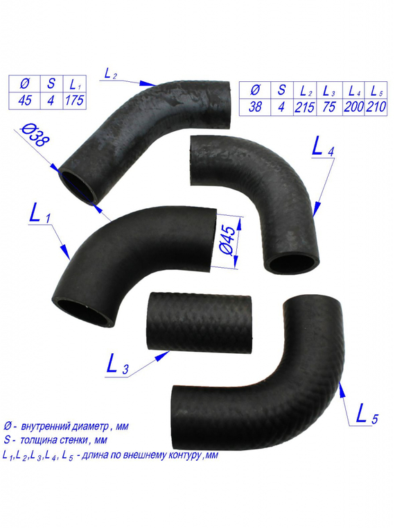 Комплект патрубков системы охлаждения