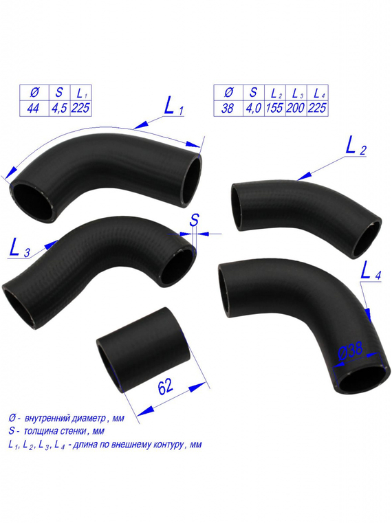 Комплект патрубков системы охлаждения