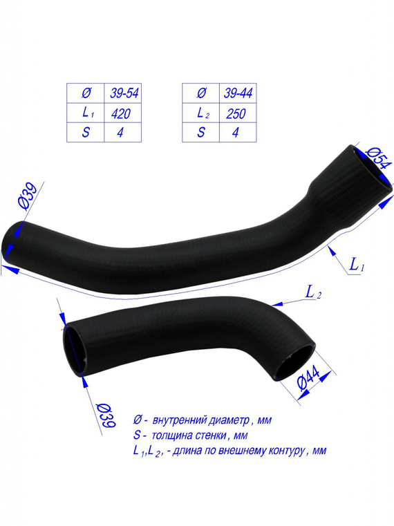 Комплект патрубков радиатора