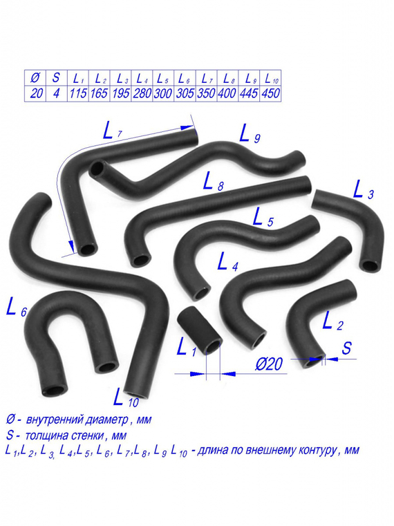 Комплект патрубков отопителя