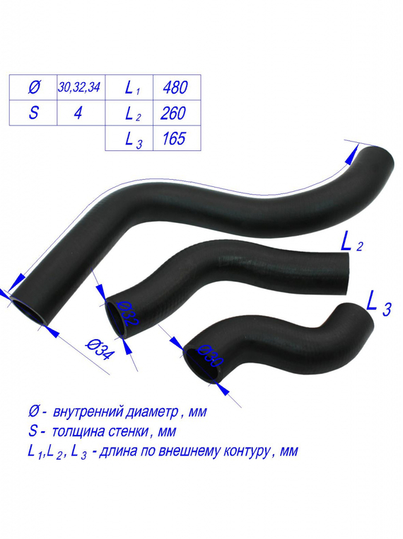Комплект патрубков радиатора