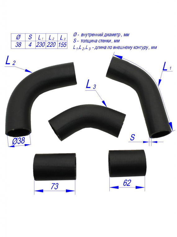 Комплект патрубков системы охлаждения
