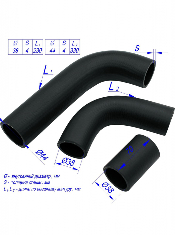 Комплект патрубков системы охлаждения