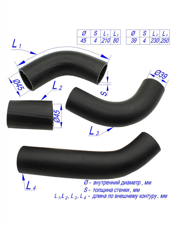 Комплект патрубков системы охлаждения