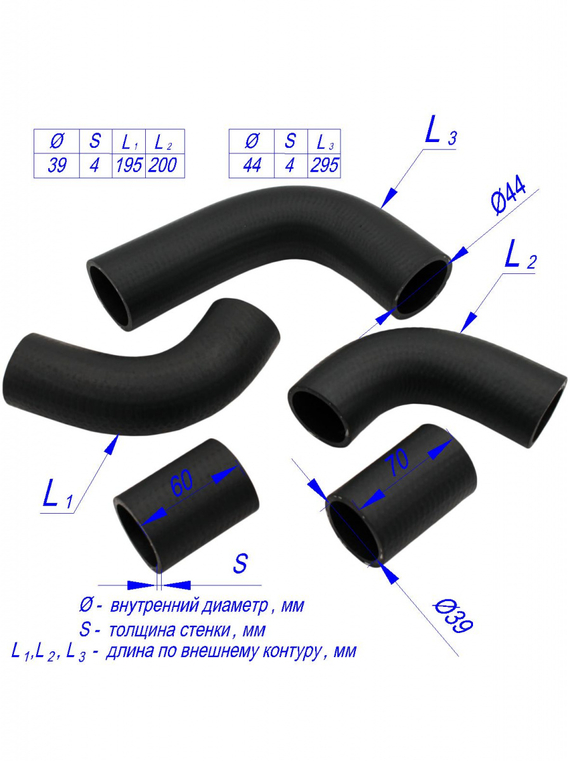 Комплект патрубков радиатора