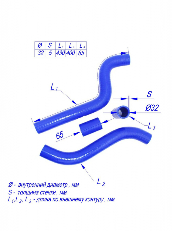 Комплект патрубков радиатора