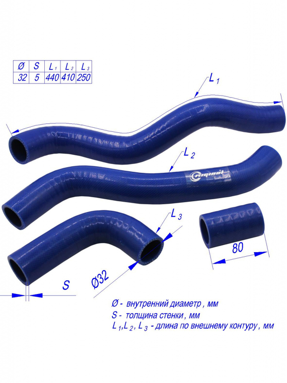 Комплект патрубков радиатора
