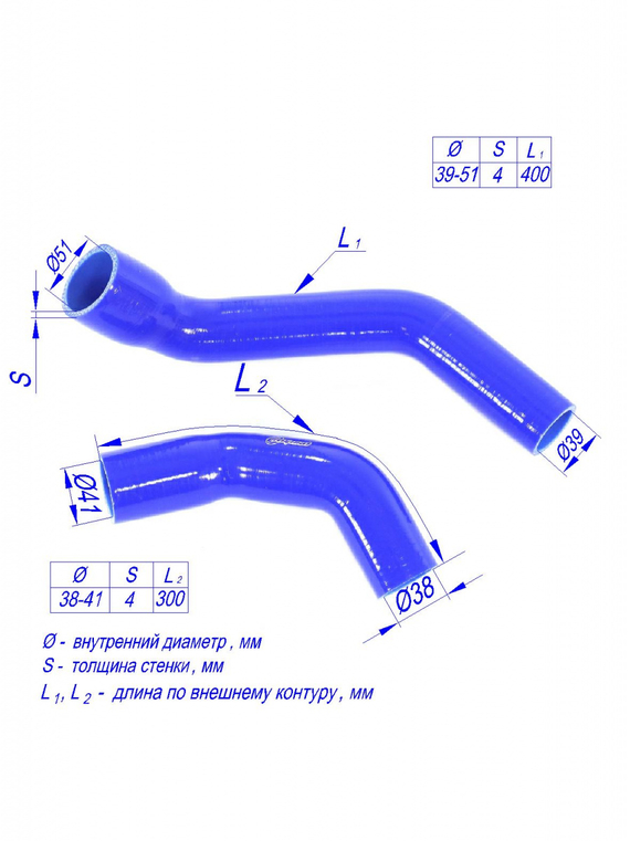 Комплект патрубков радиатора