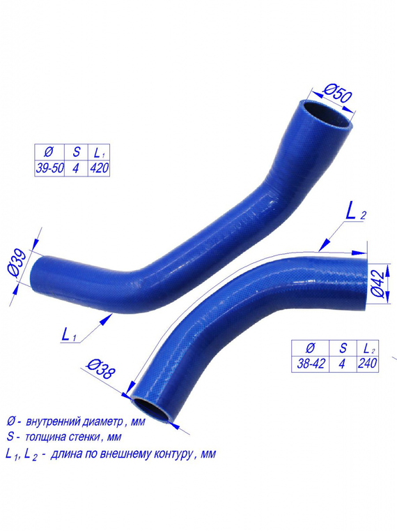 Комплект патрубков радиатора
