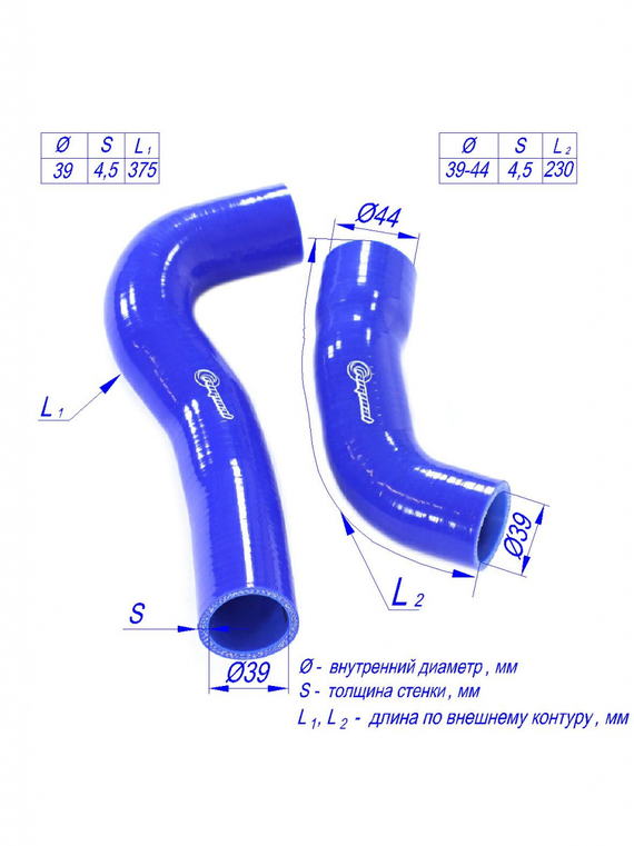 Комплект патрубков радиатора