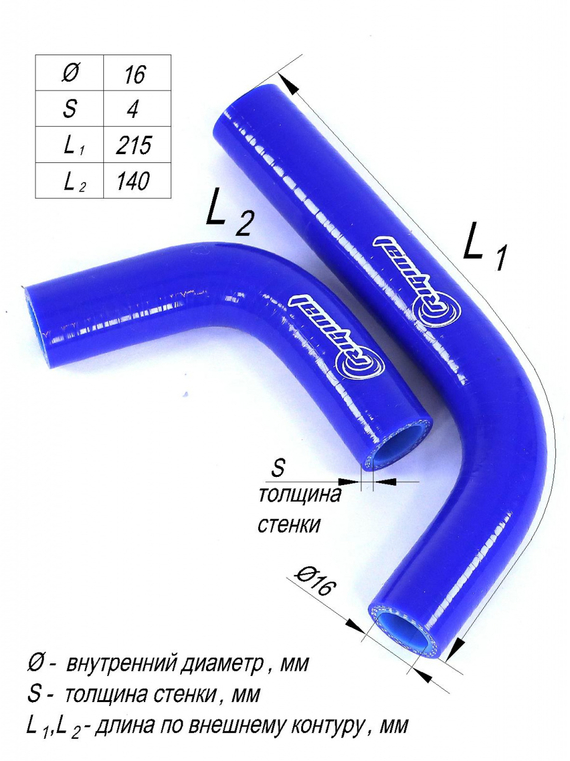 Комплект патрубков отопителя