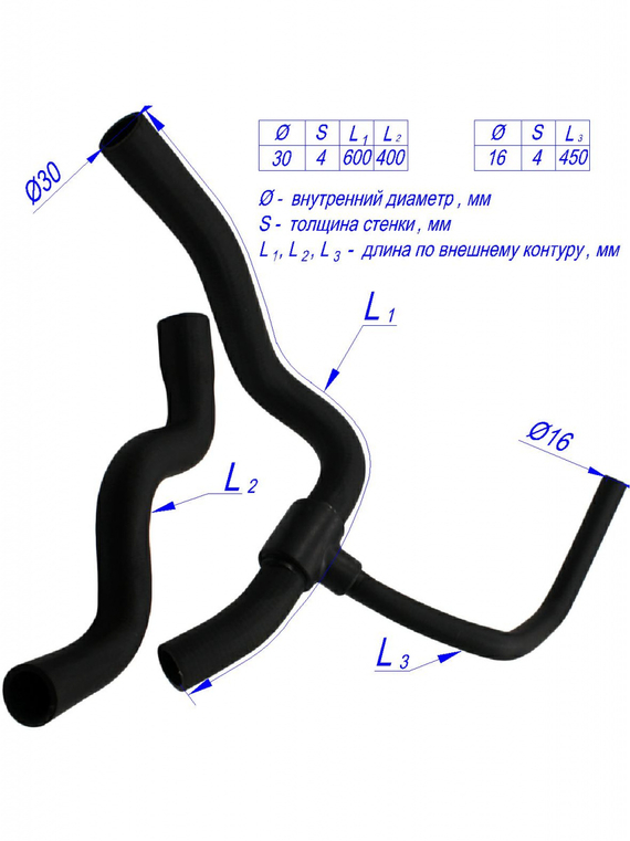 Комплект патрубков системы охлаждения