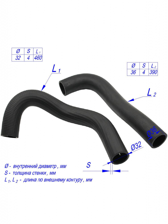 Комплект патрубков системы охлаждения