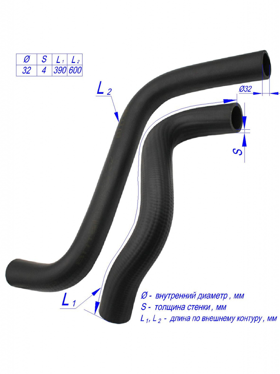 Комплект патрубков системы охлаждения