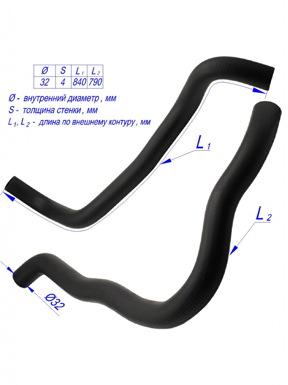 Комплект патрубков системы охлаждения
