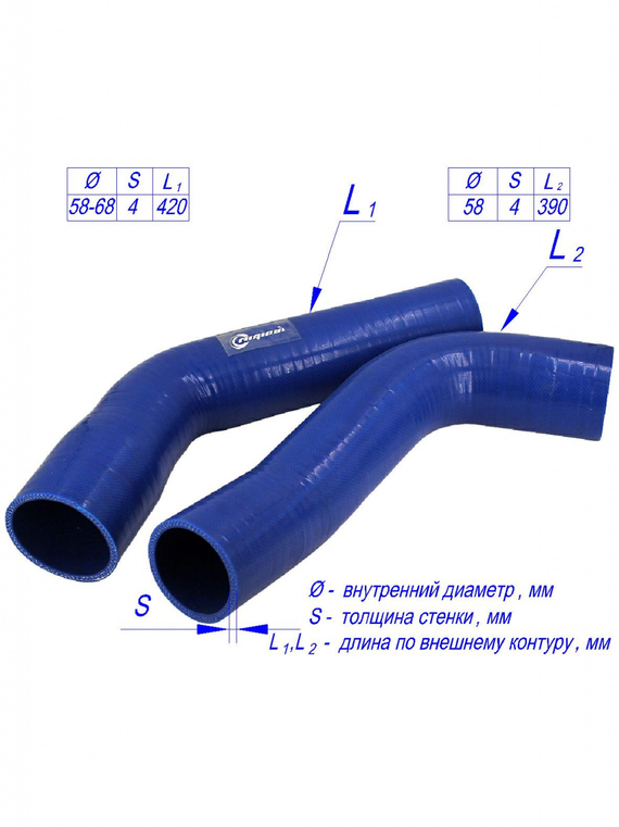 Комплект патрубков радиатора