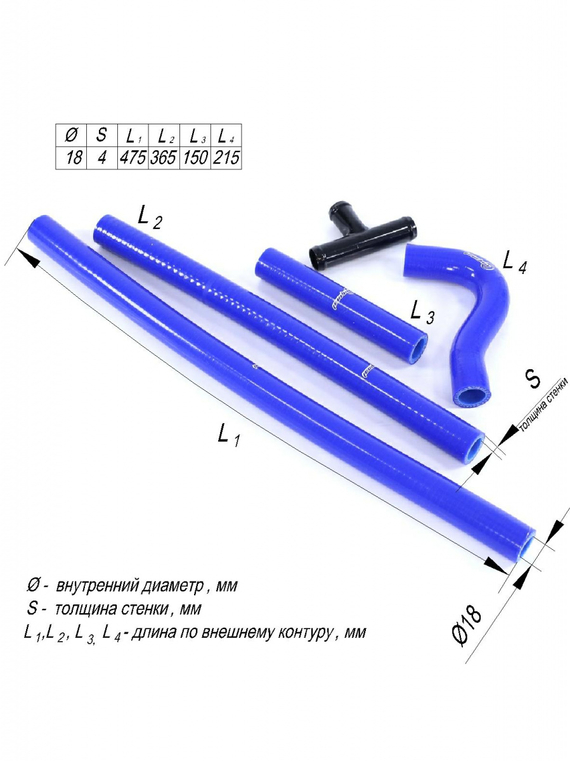 Комплект патрубков отопителя
