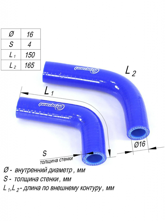 Комплект патрубков отопителя
