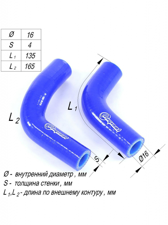 Комплект патрубков отопителя