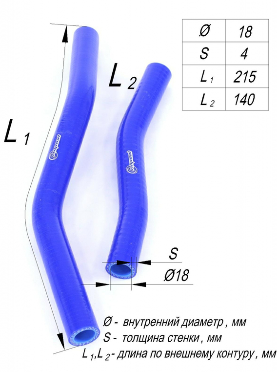 Комплект патрубков отопителя