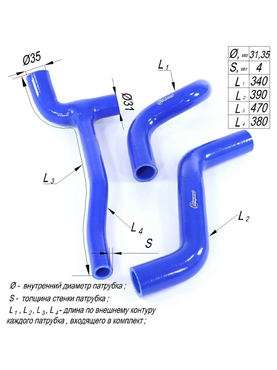 Комплект патрубков радиатора