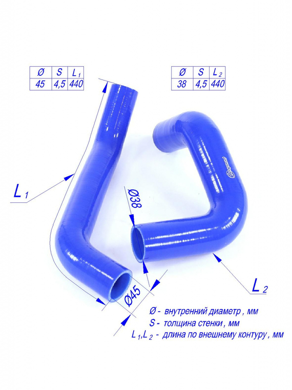 Комплект патрубков радиатора