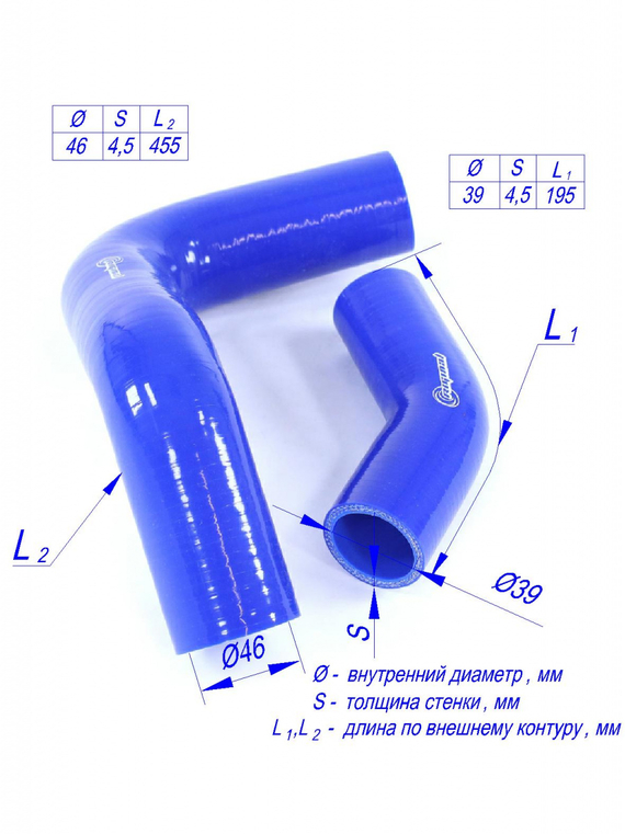Комплект патрубков радиатора