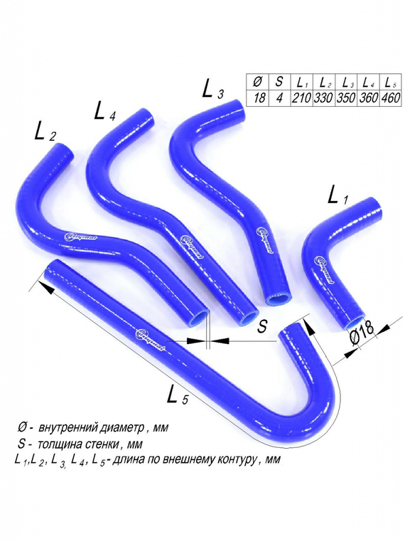 Комплект патрубков отопителя