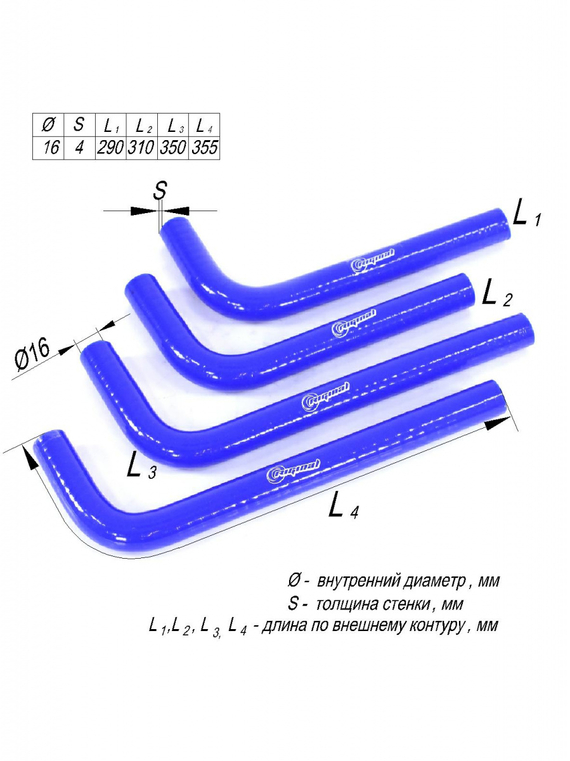 Комплект патрубков отопителя