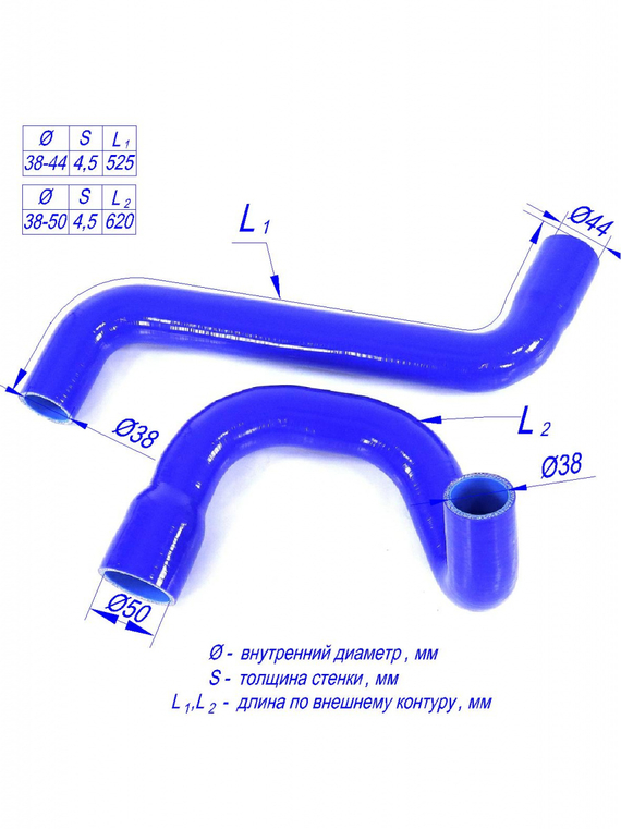 Комплект патрубков радиатора
