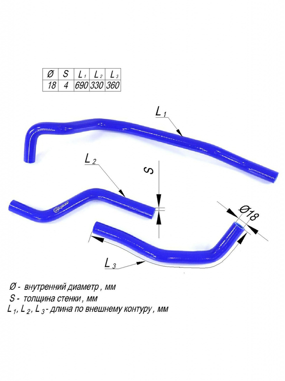 Комплект патрубков отопителя
