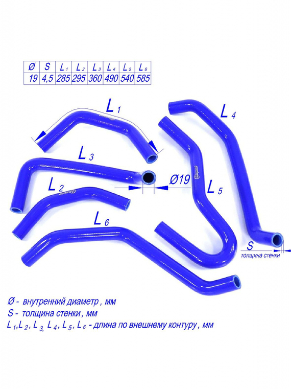 Комплект патрубков радиатора